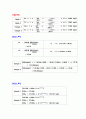 BOD, DO 실험 보고서 6페이지