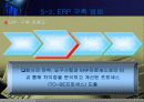 [ERP] Enterprise Resource Planning 39페이지