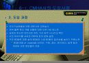 [ERP] Enterprise Resource Planning 51페이지