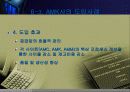 [ERP] Enterprise Resource Planning 61페이지