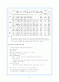 (한국경제론) 국제부문의 주요과제 - 한국의 수출정책의 특성과 성과 8페이지