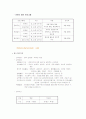 사회복지관 35페이지