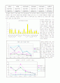 청소년폭력의 실태 4페이지