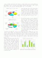 청소년폭력의 실태 6페이지