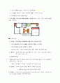 도시와 주거문화  자료정리 2페이지