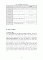 한미일 3국의 금융제도(규제부분) 5페이지