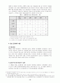 한미일 3국의 금융제도(규제부분) 16페이지