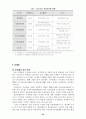 한미일 3국의 금융제도(규제부분) 23페이지