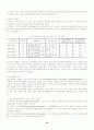 부모의 양육태도와 자아존중감이 진로성숙에 미치는 영향 13페이지