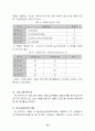 자기성장 집단상담 프로그램이 초등학생의 자아존중감 및 사회성에 미치는 효과 17페이지