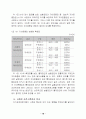 자기성장 집단상담 프로그램이 초등학생의 자아존중감 및 사회성에 미치는 효과 21페이지