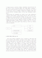 동구 유럽 10개국의 EU통합으로 인한 경제적 효과와 한국에 주는 시사점(한국기업 성공사례) 3페이지