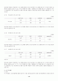 집단미술치료가 정신지체학생의 사회성에 미치는 효과 19페이지