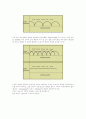 DC모터의 기본원리 4페이지