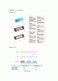 [VFD] 분석!!! 2페이지