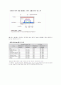 [VFD] 분석!!! 4페이지