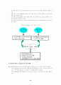 경영정보론이란  (강추)-전사상거래 15페이지