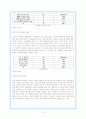 소년소녀가장가족과 사회복지 지원 5페이지