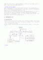  리츠회사 5페이지