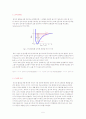 FT-IR을 이용한 카페인 분석 5페이지