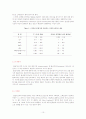 FT-IR을 이용한 카페인 분석 10페이지