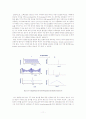 FT-IR을 이용한 카페인 분석 11페이지