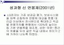 (경영성과)우수보상제도운영사례 27페이지