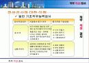 기업별직무적성검사사례분석_삼성,포스코,한진外 9페이지