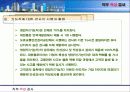 기업별직무적성검사사례분석_삼성,포스코,한진外 15페이지