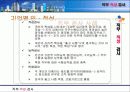 기업별직무적성검사사례분석_삼성,포스코,한진外 18페이지