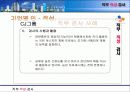 기업별직무적성검사사례분석_삼성,포스코,한진外 23페이지