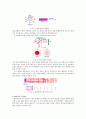 레이저(laser)에 대해서 2페이지