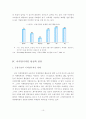 금융기관의 E-Mail 마케팅 활성화 방안 13페이지