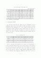 [졸업논문]자동차보험 가격자유화에 따른 판매채널 및 상품 경쟁력 강화 방안 4페이지