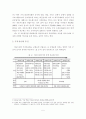 [졸업논문]자동차보험 가격자유화에 따른 판매채널 및 상품 경쟁력 강화 방안 5페이지