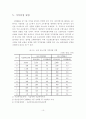 [졸업논문]자동차보험 가격자유화에 따른 판매채널 및 상품 경쟁력 강화 방안 13페이지