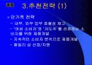 참이슬의 경영전략 40페이지