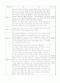 동거에 관한 토론 내용 및 결과분석 3페이지