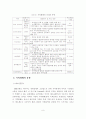 지역화폐의 유용성에 관한 연구 8페이지