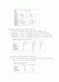 OS(운영체제) 6페이지