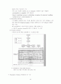 OS(운영체제) 20페이지