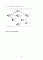 OS(운영체제) 30페이지