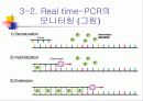 PCR (RT-PCR, Real time PCR)과 Western blot 21페이지