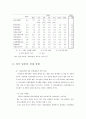 일본경제상황과 한국기업의 일본시장 진출의 성공사례, 시장진출방향 2페이지