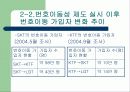 번호이동성제도 실시와 관련한 KTF의 마케팅 전략 5페이지