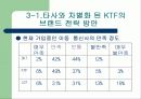 번호이동성제도 실시와 관련한 KTF의 마케팅 전략 14페이지