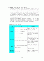 환경경영의 정의와 미래(환경 교육 & 환경규제& 환경기술) 정말 좋은 자료 9페이지