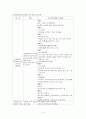 지역사회와 함께 가는 청소년 약물남용 예방과 치료 (프로포절) 4페이지