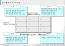 수출과 계약을 통한 해외사업운영 7페이지