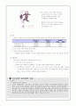 소비자행동-인구통계학적 특징 및 사회계층 20페이지